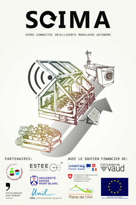 Poster SCIMA